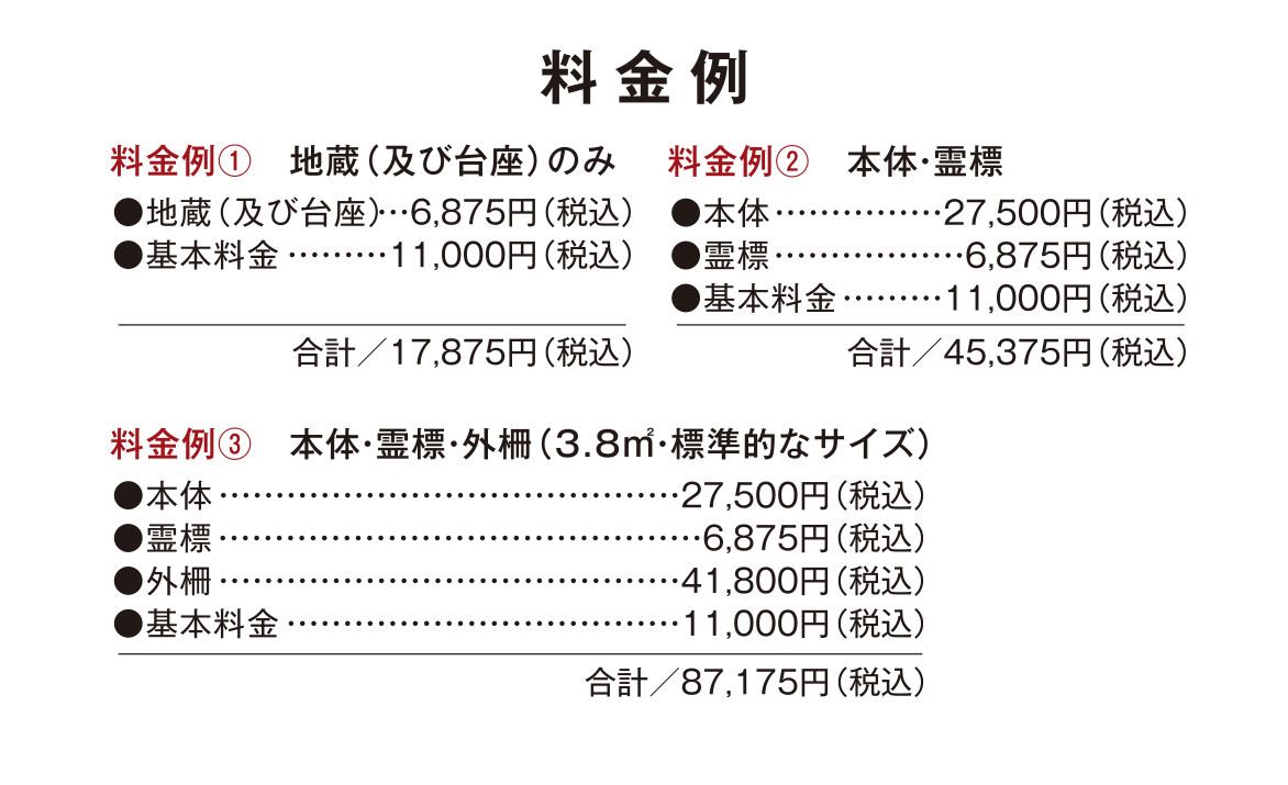 お値段